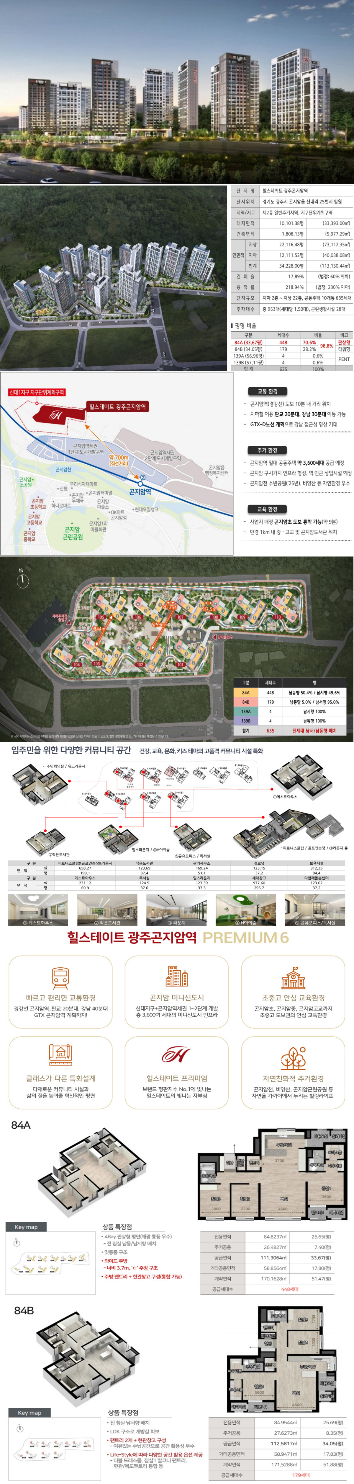 힐스테이트 곤지암역 모델하우스