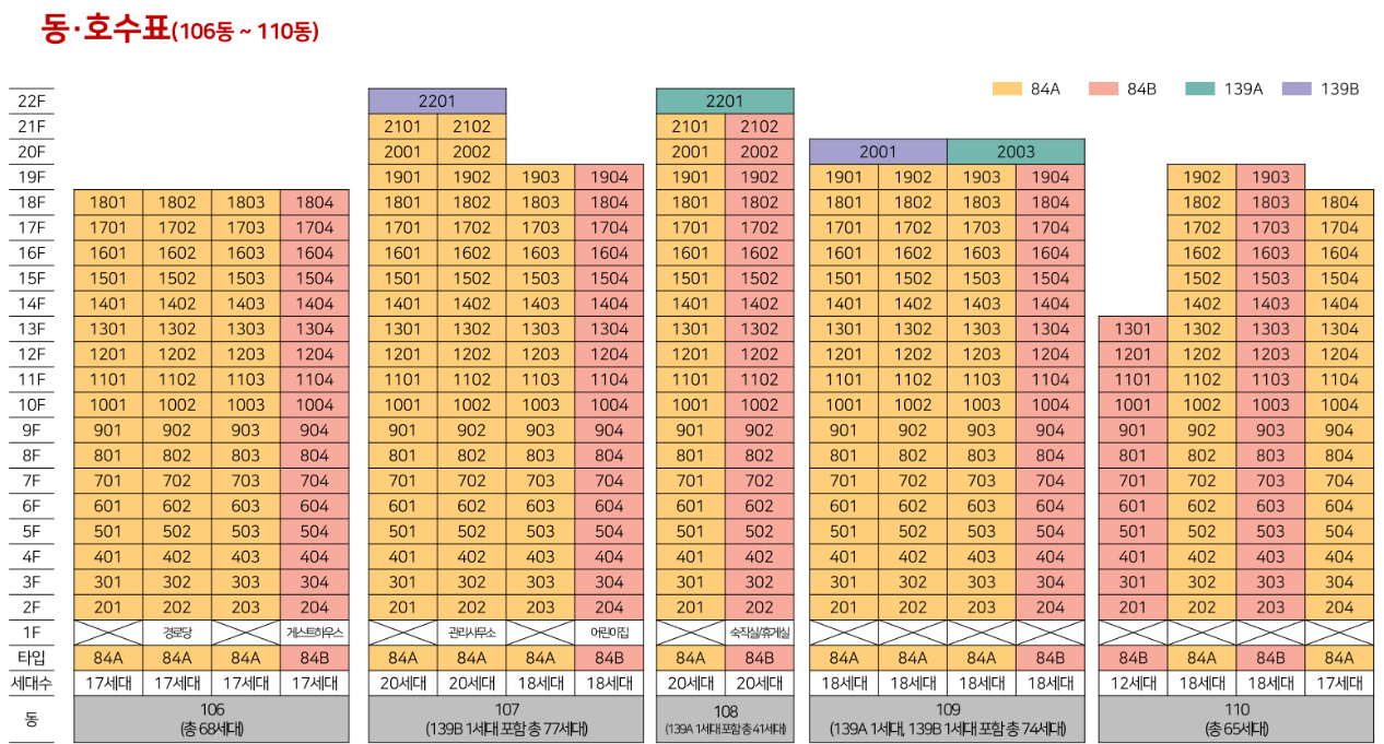 동호배치도2.PNG