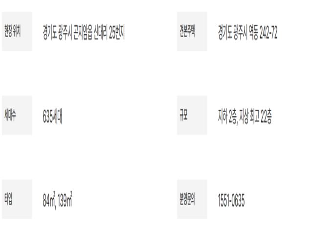 힐스테이트 곤지암역 모델하우스 사업개요